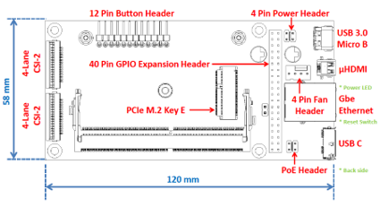 n100 board layout